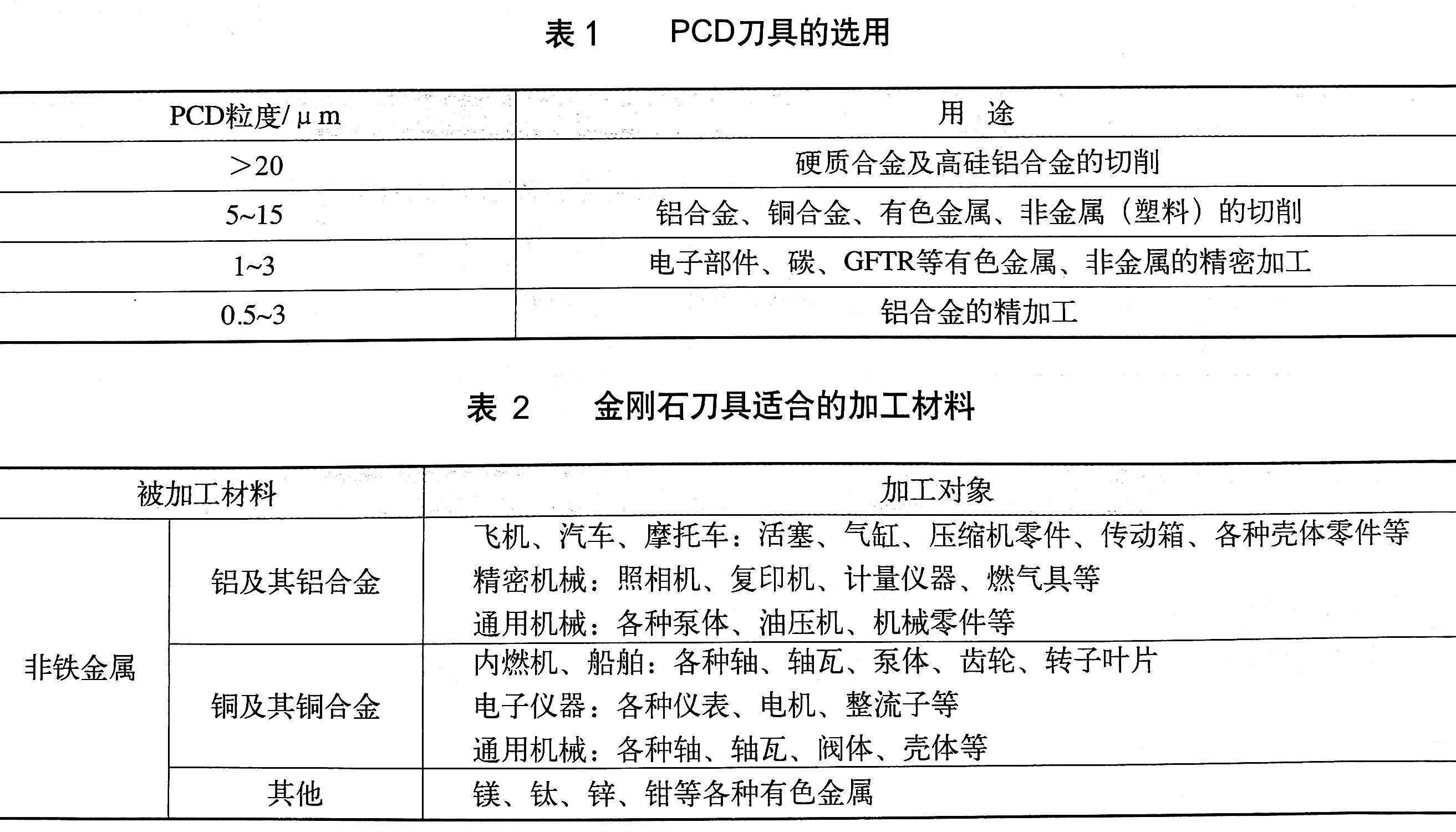 2024022902-1 2024022902-1